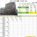 율량당구장 이미지