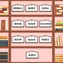 가온북스나사렛대점 이미지