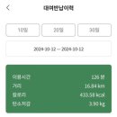 마녀샌드위치 이미지