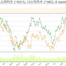 에스엠중공업(주) 이미지