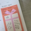 언제나이화약국 | 5月 불안과 행복의 균형