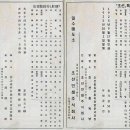 경성상재