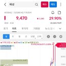 에코바이오텍(주) 이미지