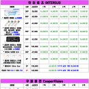 으뜸플러스(동탄점)