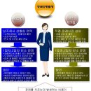 현대종합광고 이미지