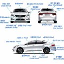 뉴스카이모터스 이미지