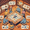 스파이폴 후기 – 모임에 딱 맞는 질문 유도 게임