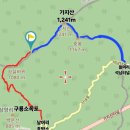 제164차(2024.10.06) 영남알프스 가지산행 이미지