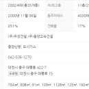 버드내공인중개사사무소 이미지