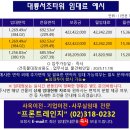 대륭서초타워 이미지