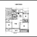 그린빌119공인중개사사무소 이미지