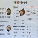 곤지암현대서비스제2공장 | 하남시 맛집 여기있슴다.팔당원조칼제비.보쌈