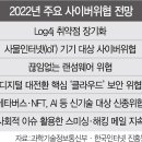 사이버메타버스