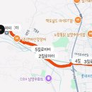 진탕샌