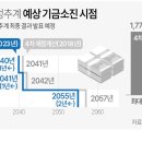 2056 이미지