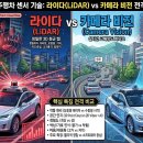 전격