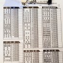 김밥천국사거리 이미지