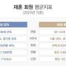 가연 이미지