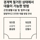 연성공인중개사사무소 이미지