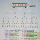 제11회 순천만국가정원배 전국학생바둑대회 | 제12회 순천만국가정원배 전국 학생바둑대회.