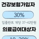 건강