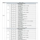 신한자산신탁(주) 이미지