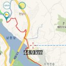 여강길(10코스 천년도자길) Daum카페