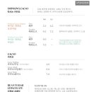 더치커피1501 - 유성구 어은로57번길 9 | 더치커피1501