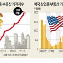 상업용14 이미지