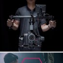 AI활용,1인 크리에이터되기 이미지