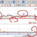 알에스디티 이미지