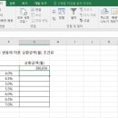 컴퓨터활용능력2급 이미지