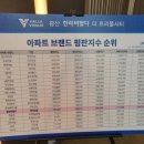 주식회사 황룡 이미지