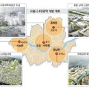 서울동북본부