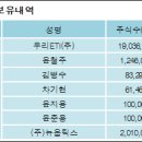 우리이앤엘(주) 이미지