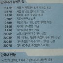 [주간조선 특집 (1)] 최첨단 디지털 캠퍼스...국내 톱5를 향한 출발 이미지