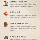 성균관의 밤 이미지