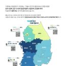 충전지대