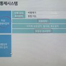 지상통제시스템 이미지