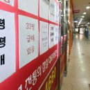 희망부동산중개사무소