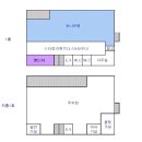 인왕초교(병설)유치원 | 근린시설 경매/333평 건물1,445평 경매가151억4천8백 대로변 상권좋음 은행및휘트니스 홍제역 인왕시장인근