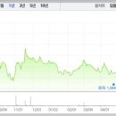 주식회사보광아스콘 이미지