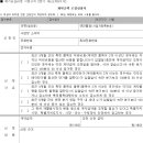 폐기물관리법 시행규칙- 안정적인 재활용품 수거를 위해 폐지ㆍ고철ㆍ폐합성수지 등 특정 품목의 처리를 위한 대행계약을 지방자치단체가 직접 이미지