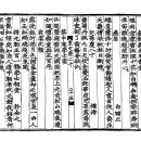 고방서예[3089]백이정(白頤正)7절-연거(燕居) 이미지