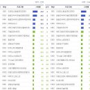 쩐미디어