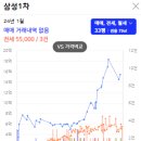 한강극동아파트 이미지
