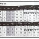 유보라단지내공인중개사사무소 이미지