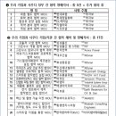 (유)청수산업
