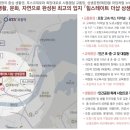 바다속정원 | 포항 힐스테이트 더샵 상생공원 1단지 소개
