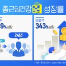 건강이네 이미지